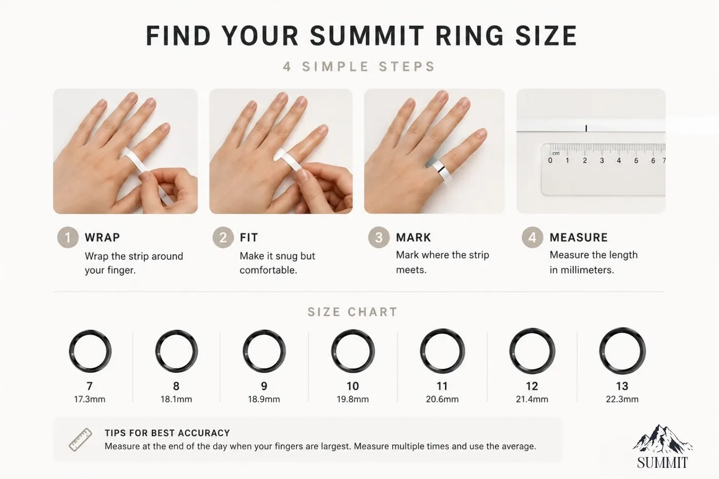 Summit Ring sizing guide: wrap a strip of paper around your finger, mark where it overlaps, measure the length in millimetres, and match it to the US 7–13 size chart.